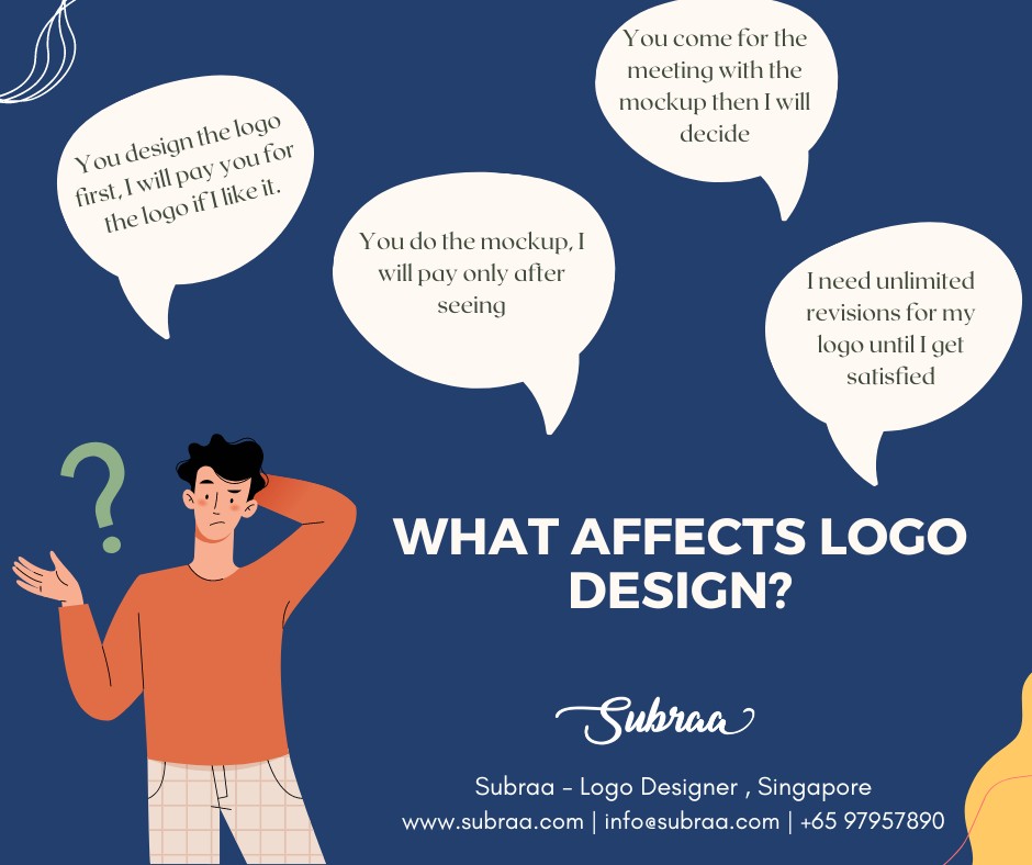 What affects a Logo Design?