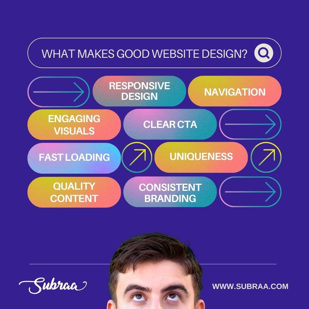 What makes good website design by Subraa, Freelance Web Designer Singapore
