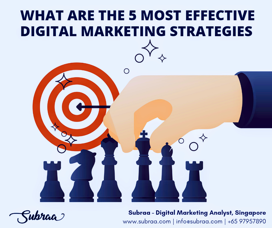5-most-effective-digital-marketing-strategies-by-Subraa