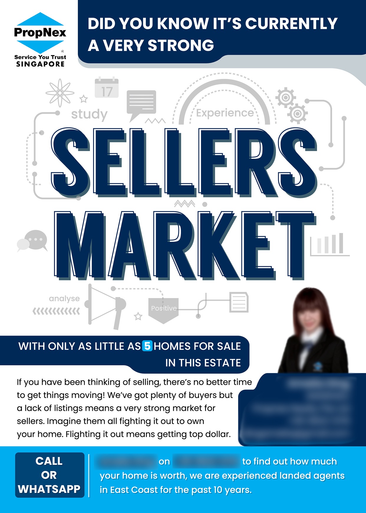 Flyer Design for Property Agent Infographic Singapore