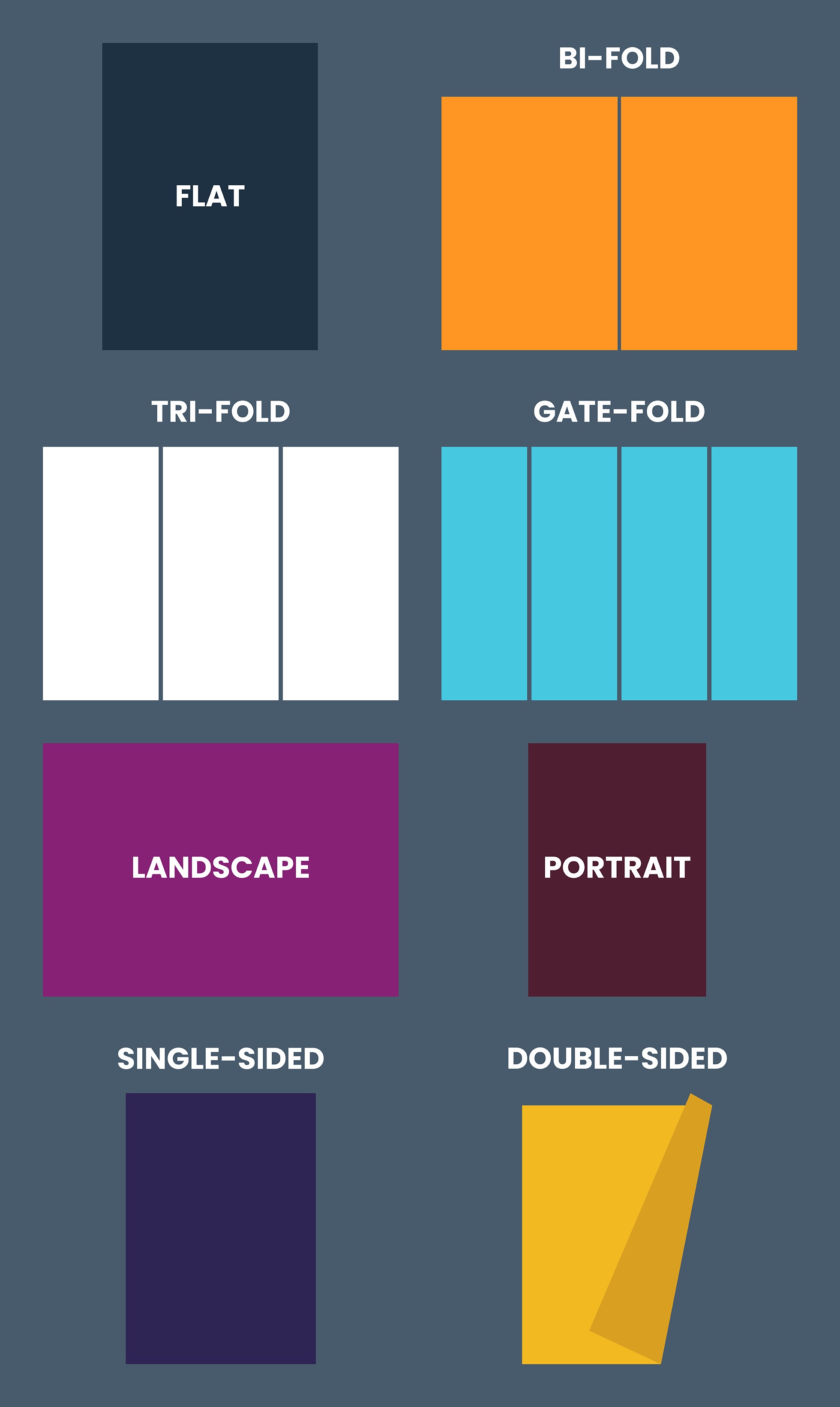 Flyer Design Types and Formats Flyer Design Types and Formats